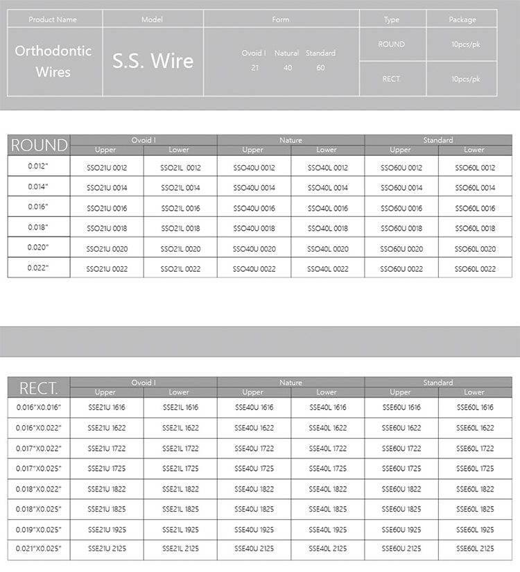 NOW21 Stainless Stell Arch wire